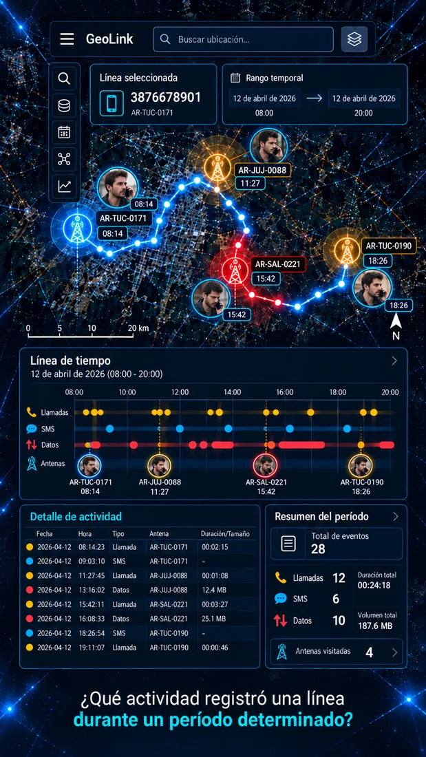 Vista territorial relacionada con registros de comunicaciones